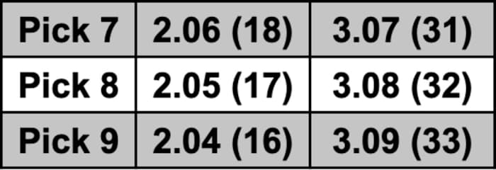 Screenshot 2023-07-10 at 2.36.08 PM